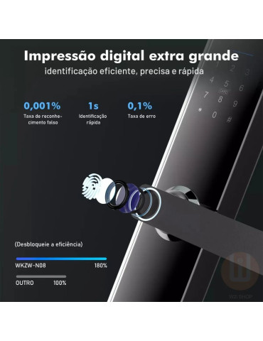 Fechadura Inteligente com Desbloqueio Digital Senha Wi-Fi Resistente Alarme de Segurança Controle Coibeu