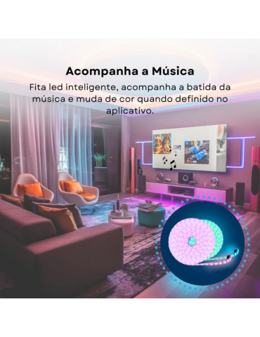 Fita Led RGB Wi-Fi Dual 10 Metros Nova Digital