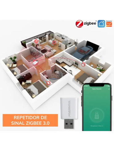 Repetidor de Sinal Zigbee 3.0 Nova Digital