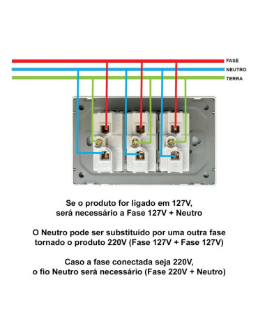 Tomada Tripla de Embutir Sem Wi-fi Branco e Preto Nova digital 4x2